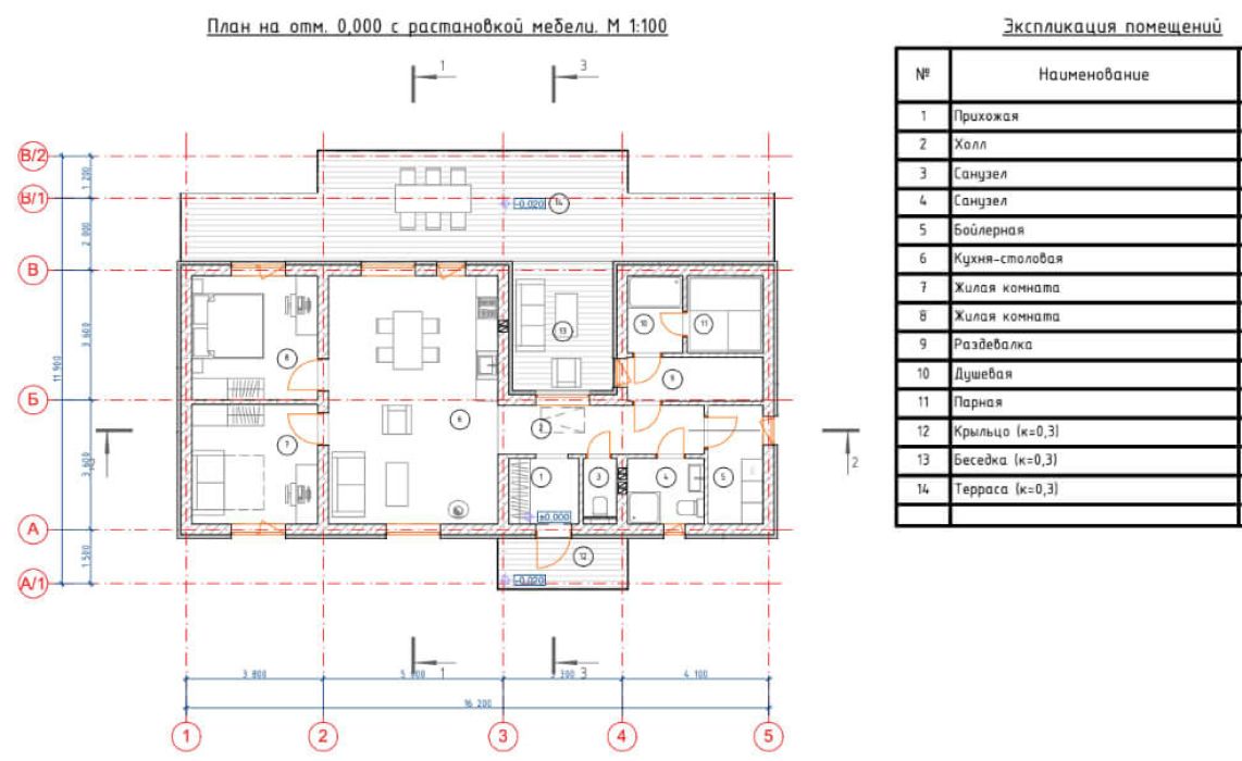 милый дом 1 (терр и баня) 107м2