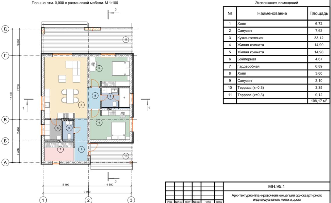 Хайлунд ПазлХаус