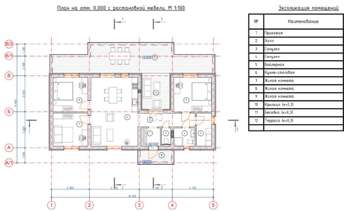 милый дом 2 (терр и 3 спальни) 108м2