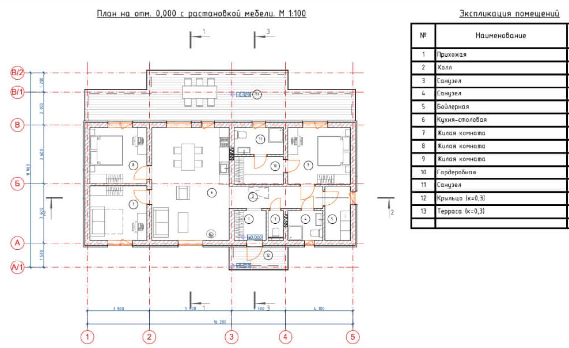 милый дом 6 (мастер-спальня) 115м2